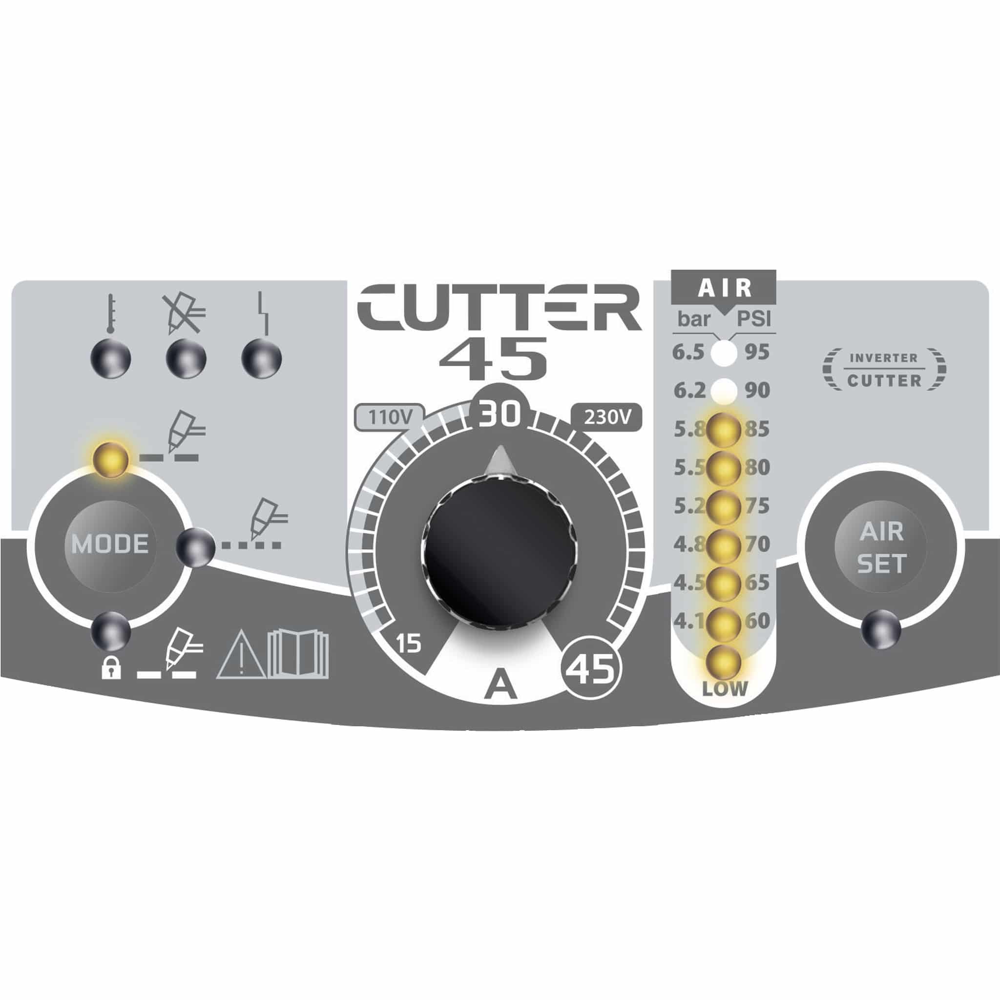 Närbild av kontrollpanelen på en GYS Plasma Cutter 45 CT-växelriktare med läge, luftinställningar och indikatorlampor för stav- och PSI-mätningar. Panelen innehåller även inställningar för strömstyrka vid 110V och 230V.