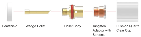 Diagram som visar komponenterna i en Gaskåpa i glas till TIG - Quartz TIG kit - gas saver kit från vänster till höger: Heatshield, Kilhylsa, Collet Body, Tungsten Adapter med skärmar och Push-on Quartz Clear Cup.