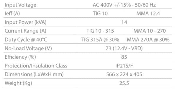 Specifikationstabell för Jasic TIG 315 AC/DC Pulse MultiWave vattenkyld med vagn, inklusive detaljer som inspänning på AC 400V, ineffekt på 14 kVA och vikt på 25,5 kg.