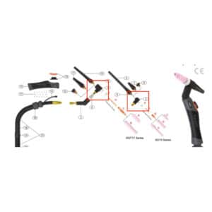 Diagram som visar olika komponenter i en svetsbrännare, med detaljerade delar märkta och olika brännarserier markerade i röda rutor: Huvud till S-neck TIG-paket Stora eller Lilla Linde.