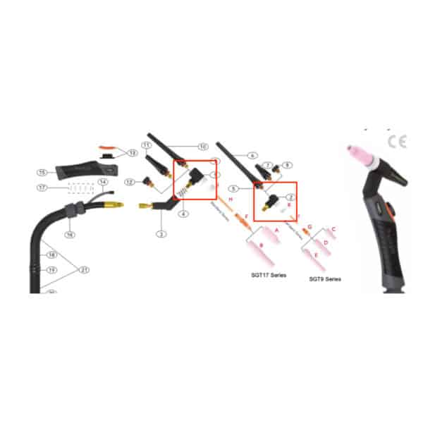 Diagram som visar olika komponenter i en svetsbrännare, med detaljerade delar märkta och olika brännarserier markerade i röda rutor: Huvud till S-neck TIG-paket Stora eller Lilla Linde.