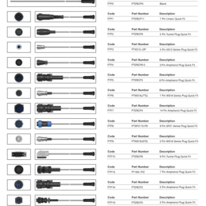 En tabell som visar TIG-paketet Parker Suregrip One TIG 9FX 125 A från Parker Torchology, med artikelnummer, beskrivningar och bilder på olika Quick Fit Switch Wire Plug Kit.