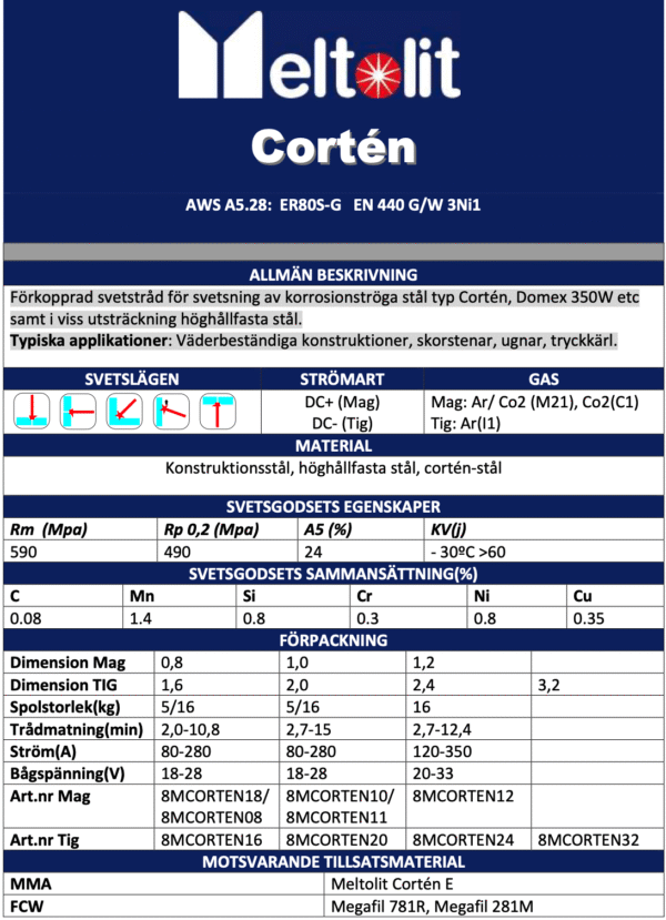 Svetstråd Meltolit Cortén 1,0 mm 5/16 kg spole - Bild 2