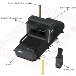 Penta Laser laserskärmaskin Mini-Bull 3015 6 eller 12 kW komplett